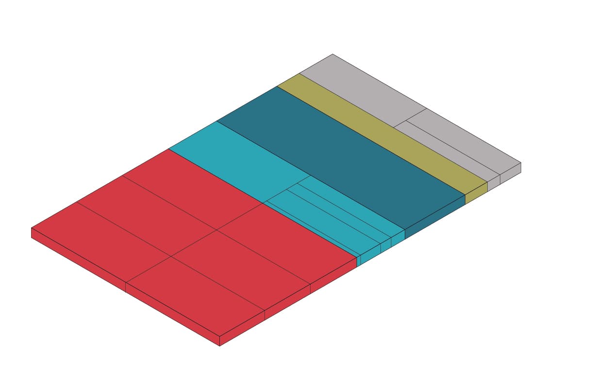 The total program square footage is divided into blocks.